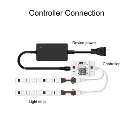 WIFI Wireless Symphony Light Bar Music Smart APP 2.4G Controller, Specification: Single Head - RGB Controller by buy2fix | Online Shopping UK | buy2fix