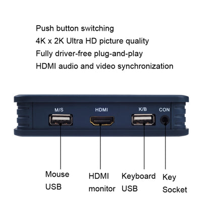 BW-21UHB 2 Port 2 In 1 Out HDMI KVM Switch - Switch by buy2fix | Online Shopping UK | buy2fix