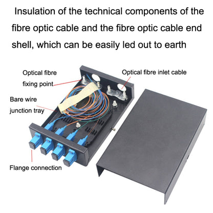 4 Ports Desktop Optical Fiber Terminal Box Founded Wall With SC Tailed Fiber Flange - Fiber Receiver by buy2fix | Online Shopping UK | buy2fix