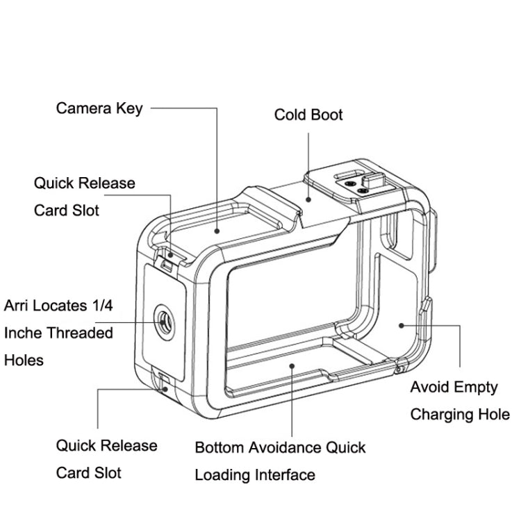 For DJI Osmo Action 3 TELESIN OA-FMS-004 Motion Camera Metal Rabbit Cage Protection Frame(Grey) -  by TELESIN | Online Shopping UK | buy2fix