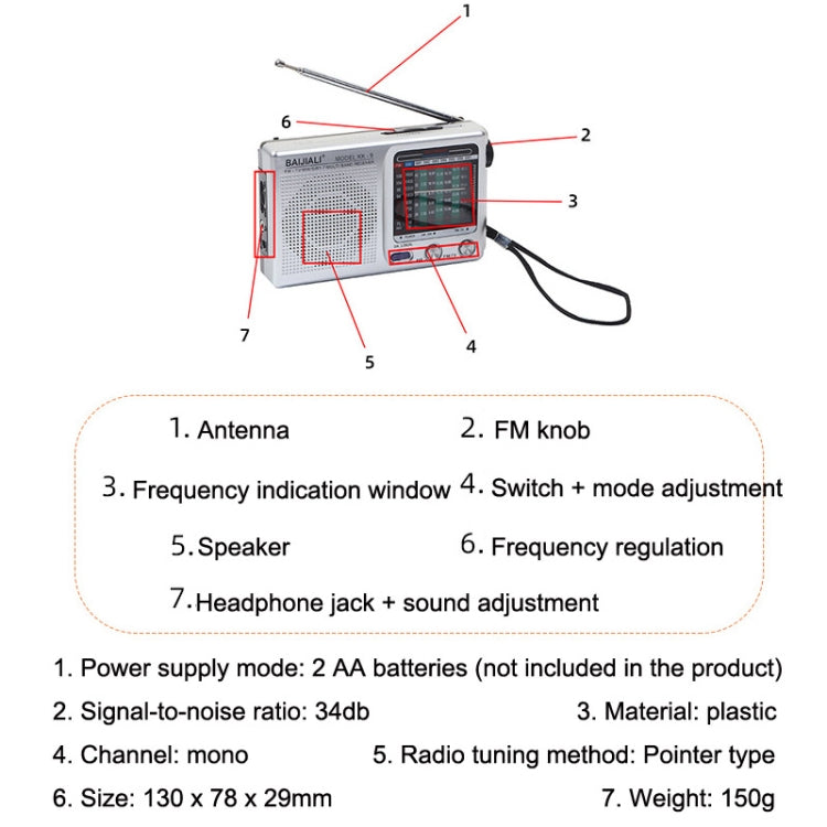 BAIJIALI KK9 Full-band Radio Player Portable Retro Multifunctional Mini Radio(Silver Gray) - Consumer Electronics by BAIJIALI | Online Shopping UK | buy2fix