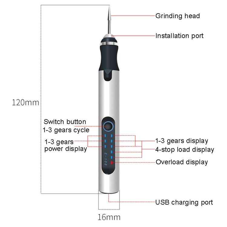 SNJ-3681 Mini Engraving Pen Wireless Polishing Electric Grinder, Style: Rose Gold+Grinding Head+Cutting Blade+Carving Stencil - Abrasive Tools & Accessories by buy2fix | Online Shopping UK | buy2fix