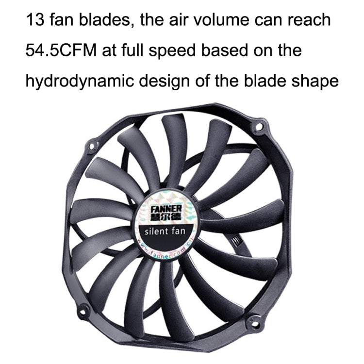 FANNER Ice Soul F14015 4PIN PWM Ultra-thin Chassis Fan Desktop Computer Radiator(Black) - Fan Cooling by FANNER | Online Shopping UK | buy2fix