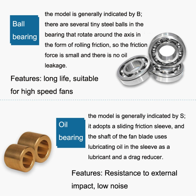 3pcs XIN RUI FENG 5V Oil Bearing 5cm Silent DC Cooling Fan - Fan Cooling by XIN RUI FENG | Online Shopping UK | buy2fix