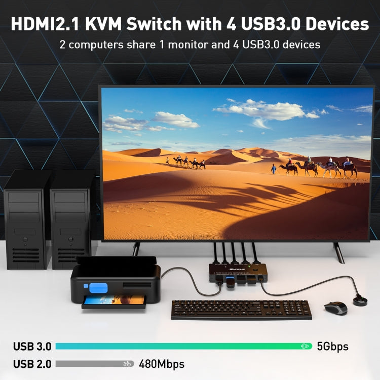 KC-KVM8201 USB3.0 Switch U Disk Printer Two Computers To Share 8K HDMI KVM Switch(Black) - Switch by buy2fix | Online Shopping UK | buy2fix