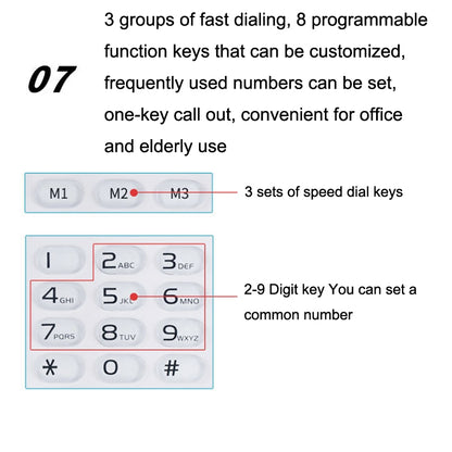 P03 4G+VOIP Dual Mode Wireless Fixed Line SIP Network Phone IP Enterprise Office Phone Wireless Landline - Smart Rings / Smart Telephones by buy2fix | Online Shopping UK | buy2fix