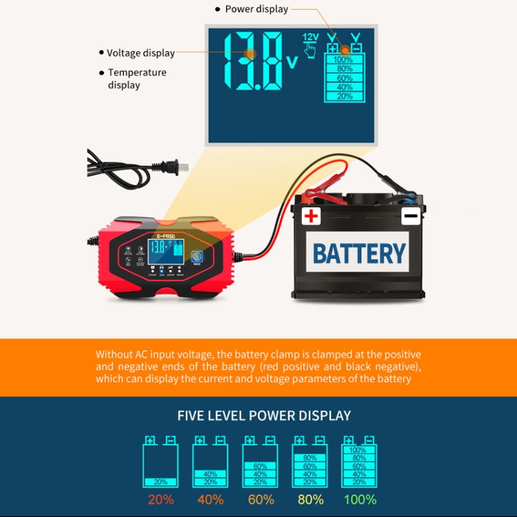 E-FAST 12V/24V Car Battery Emergency Starter Motorcycle Lithium Battery Charger(UK Plug) - Power Bank by E-FAST | Online Shopping UK | buy2fix