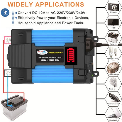 12V-110V 300W SOLIKE TECH Vehicle Inverter Sine Wave Convertor Auto Inverter - Pure Sine Wave by SOLIKE TECH | Online Shopping UK | buy2fix