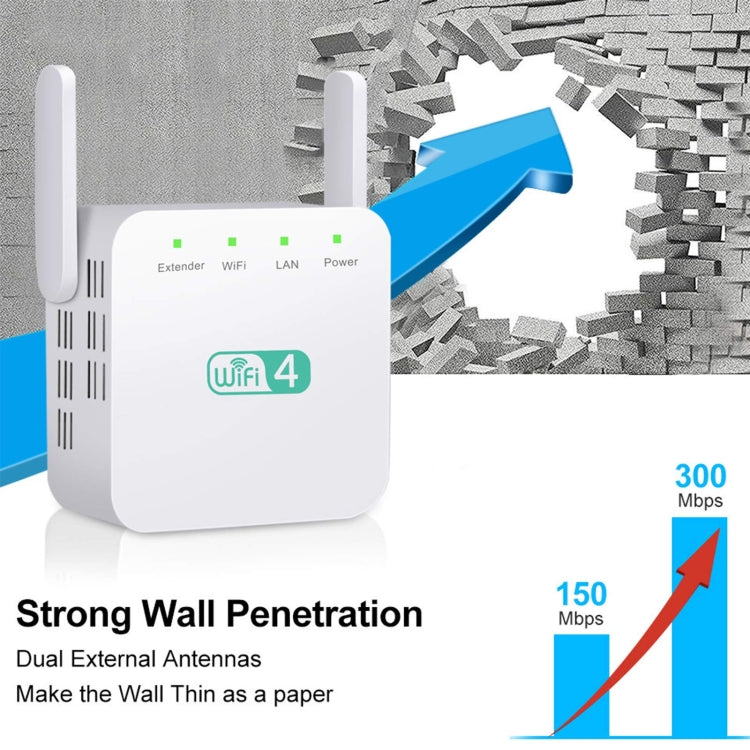 2.4G 300M Wi-Fi Amplifier Long Range WiFi Repeater Wireless Signal Booster US Plug White - Broadband Amplifiers by buy2fix | Online Shopping UK | buy2fix