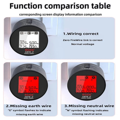 BSIDE ASTS Circuit Analyzer Plug Power Tester EU Plug - Current & Voltage Tester by BSIDE | Online Shopping UK | buy2fix