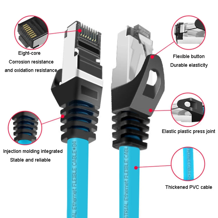 2m CAT5 Double Shielded Gigabit Industrial Ethernet Cable High Speed Broadband Cable - Lan Cable and Tools by buy2fix | Online Shopping UK | buy2fix