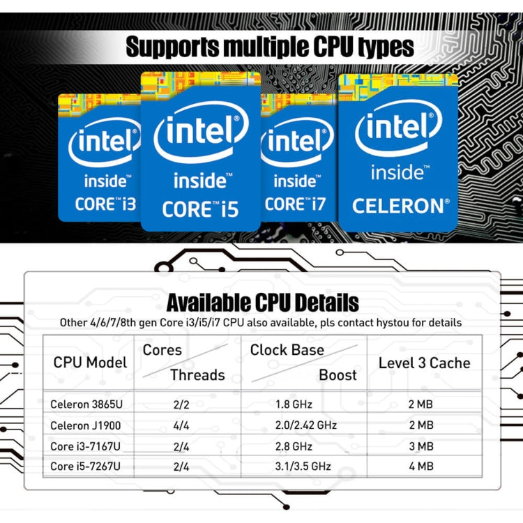 HYSTOU P09-6L Windows / Linux System Mini PC, Intel Celeron 3865U 2 Core 2 Threads up to 1.80GHz, Support mSATA, 8GB RAM DDR3 + 128GB SSD - Windows Mini PCs by HYSTOU | Online Shopping UK | buy2fix