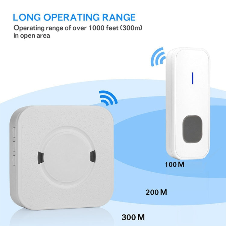 P6 110dB Wireless IP55 Waterproof Low Power Consumption WiFi Doing-dong Doorbell Receiver, Receiver Distance: 300m, EU Plug(White) - Security by buy2fix | Online Shopping UK | buy2fix