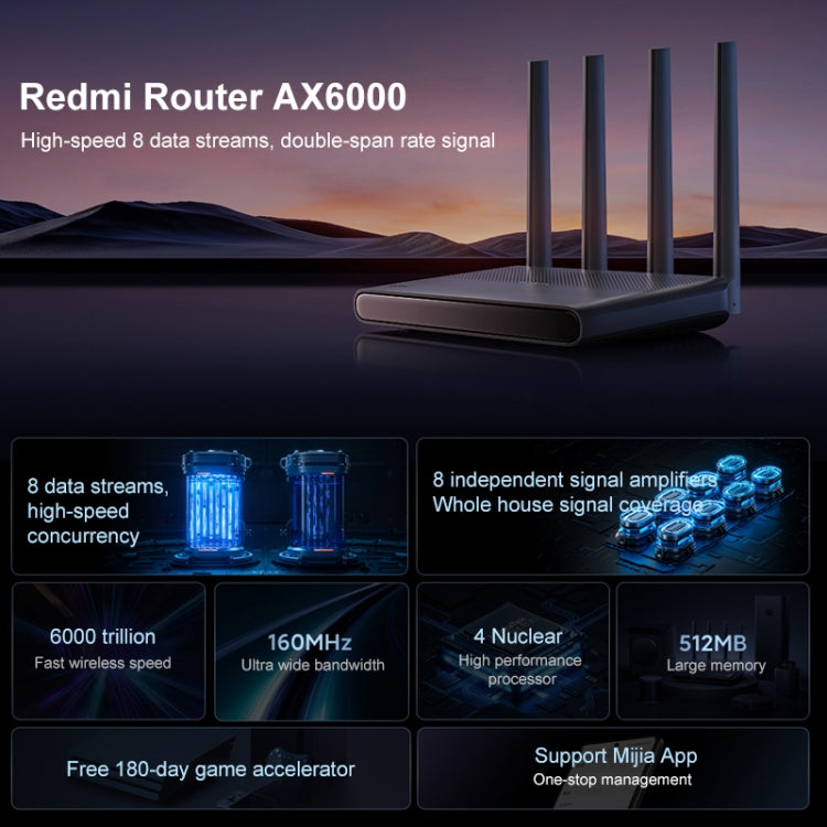 Original Xiaomi Redmi Router AX6000 8-channel Independent Signal Amplifier 512MB Memory, US Plug - Wireless Routers by Xiaomi | Online Shopping UK | buy2fix