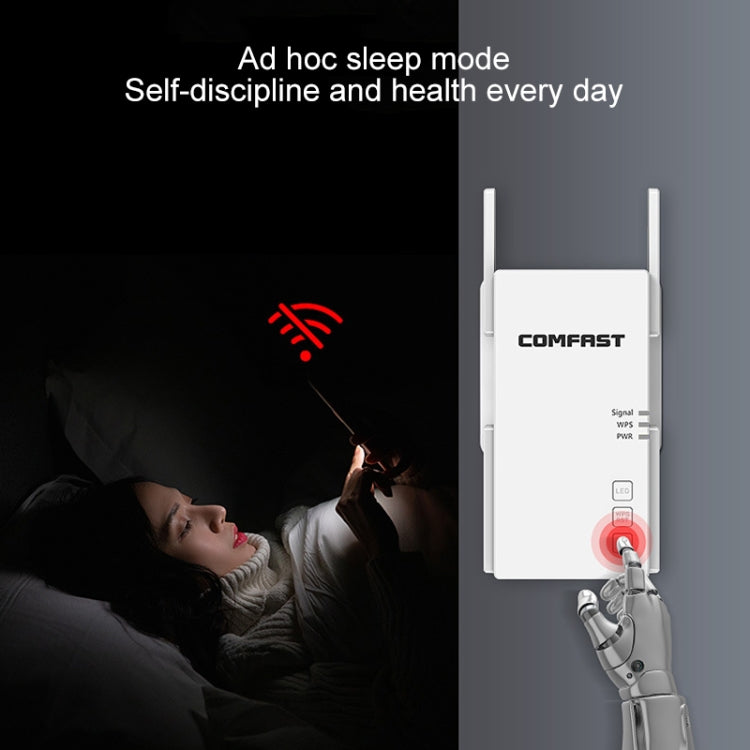 COMFAST CF-AC2100 2100Mbps Wireless WIFI Signal Amplifier Repeater Booster Network Router with 4 Antennas, EU Plug - Broadband Amplifiers by COMFAST | Online Shopping UK | buy2fix
